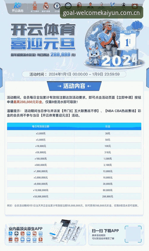 开云体育买球新手入门：Kaiyun体育注册必备完整指南